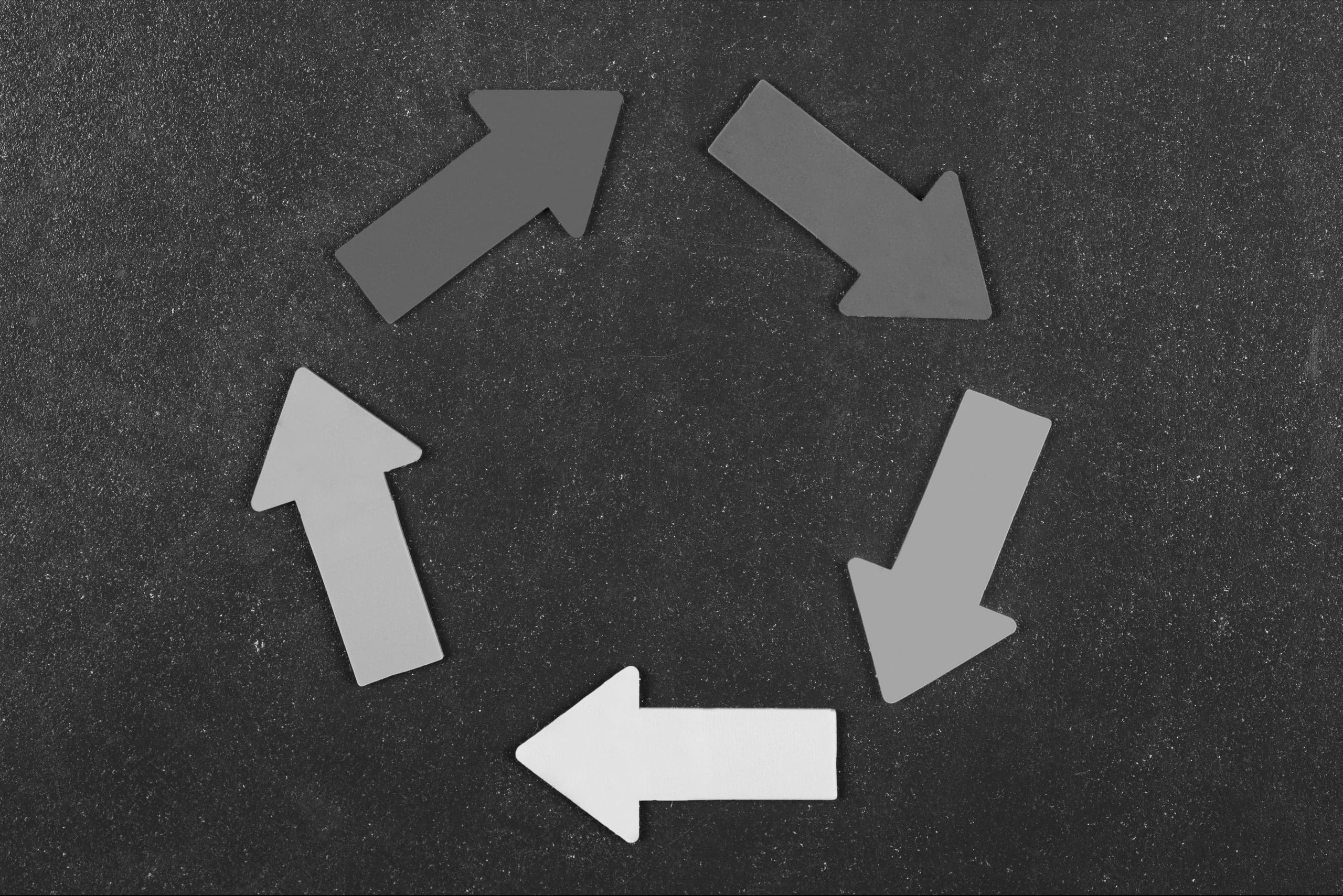 What are secondary fund transfers, how do they work, and how are they priced?